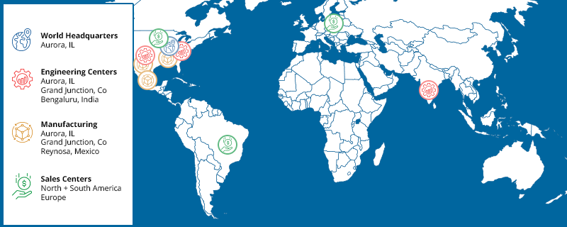 NCC Contact Us banner